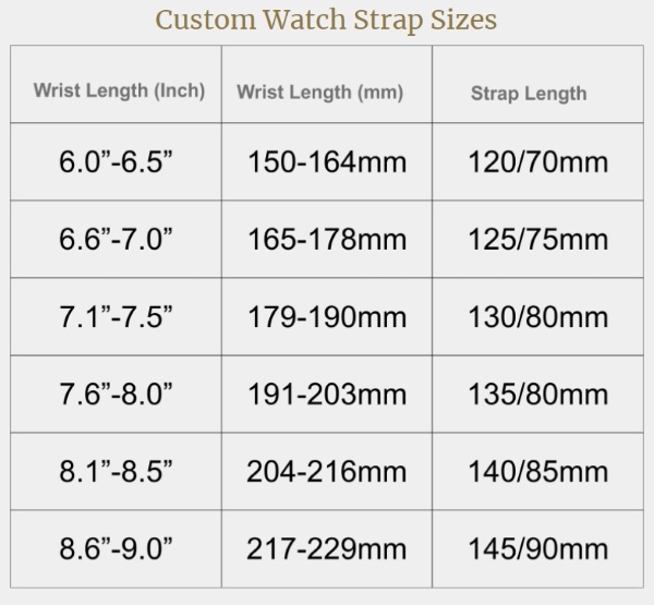 Custom watch size