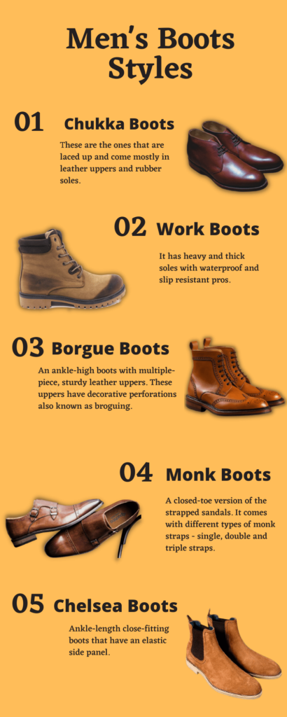 5 Types of Boots Every Men Should Own